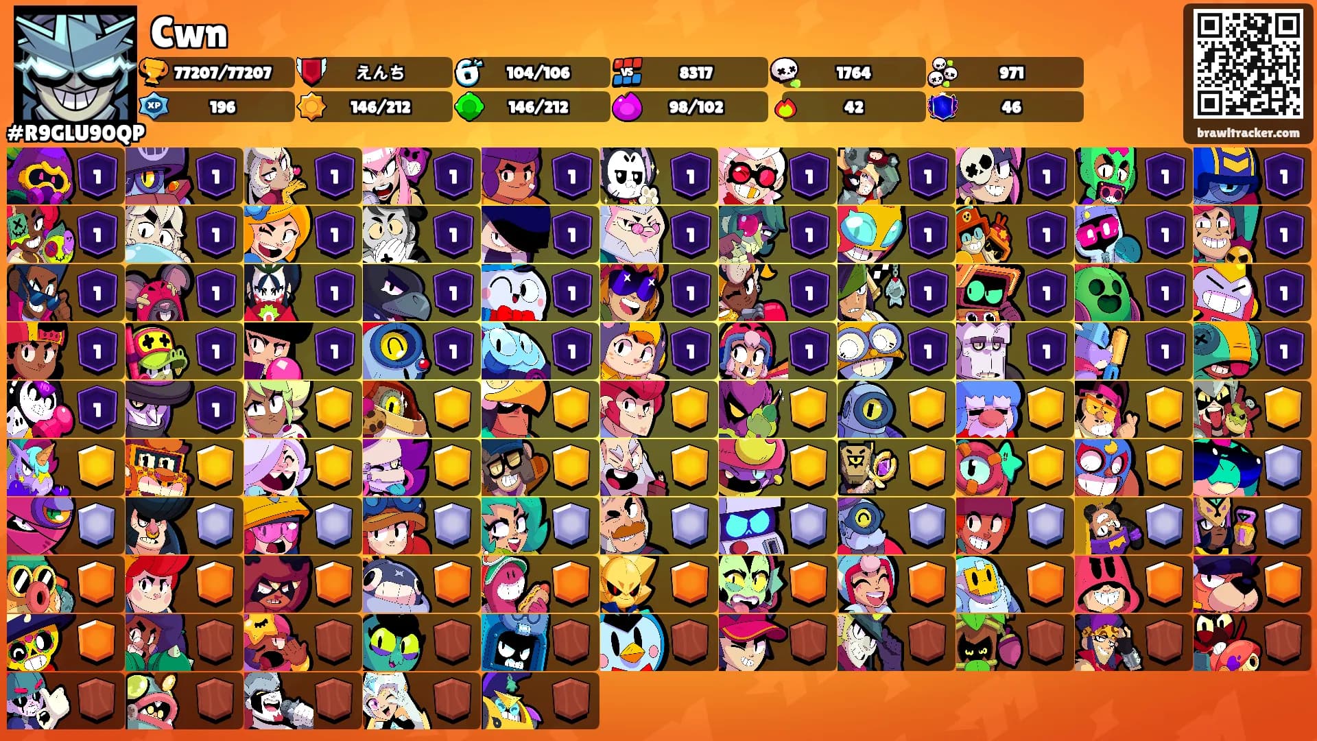 Cwn's Ranks