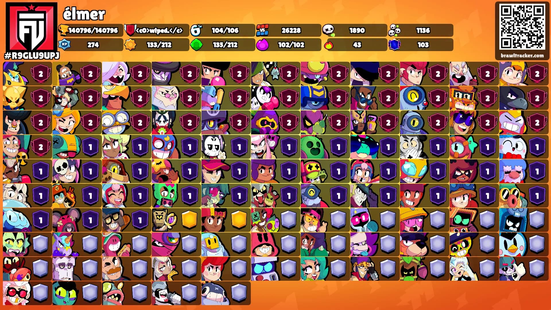 élmer's Ranks