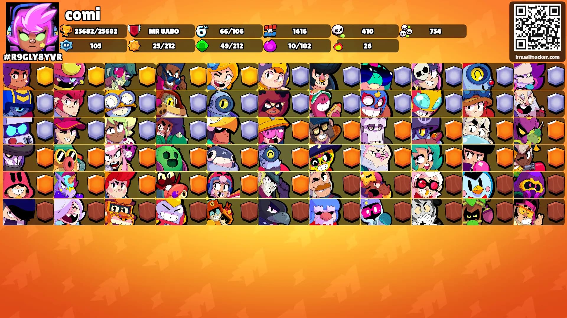 comi's Ranks