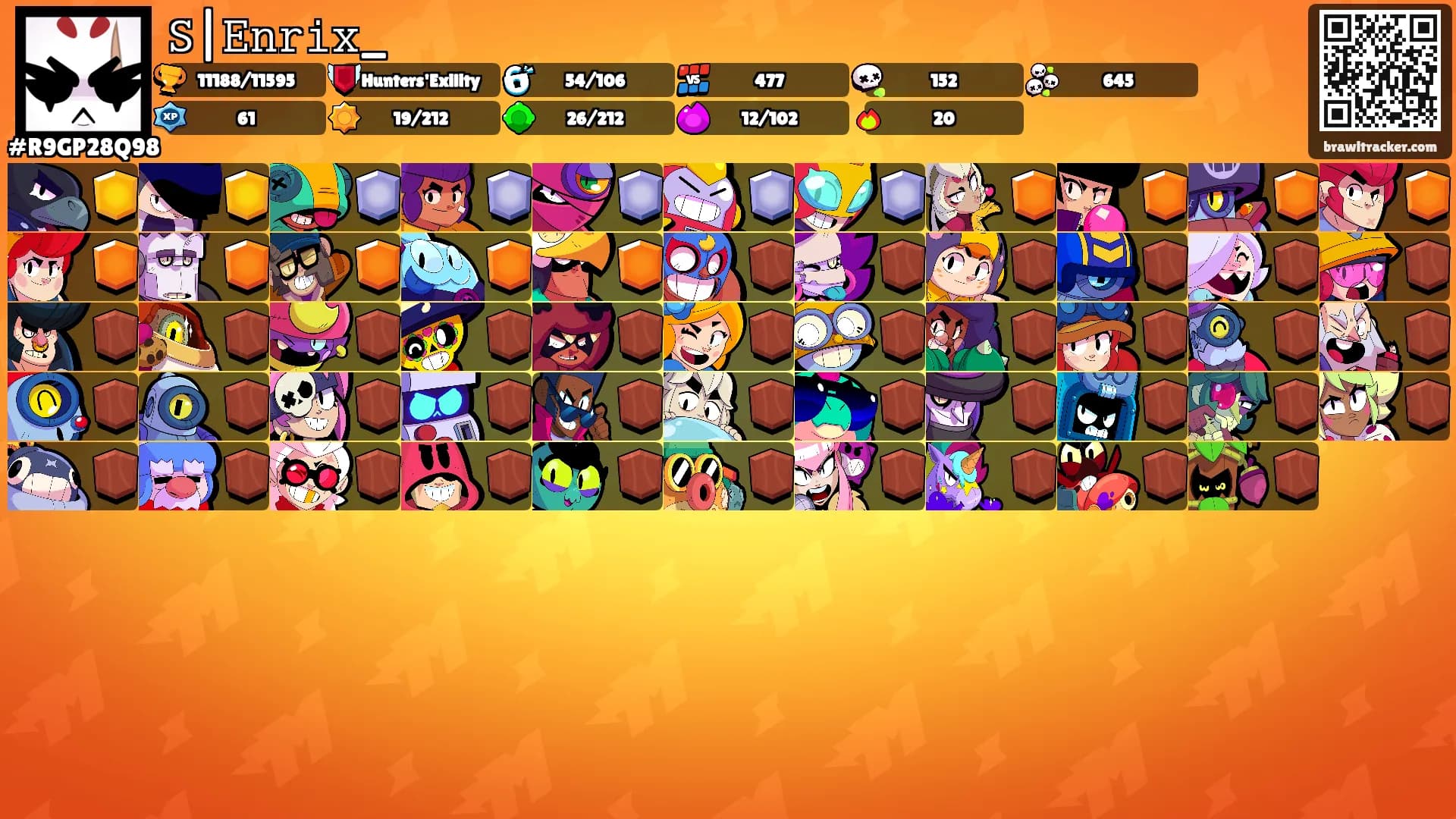 𝚂|𝙴𝚗𝚛𝚒𝚡_'s Ranks