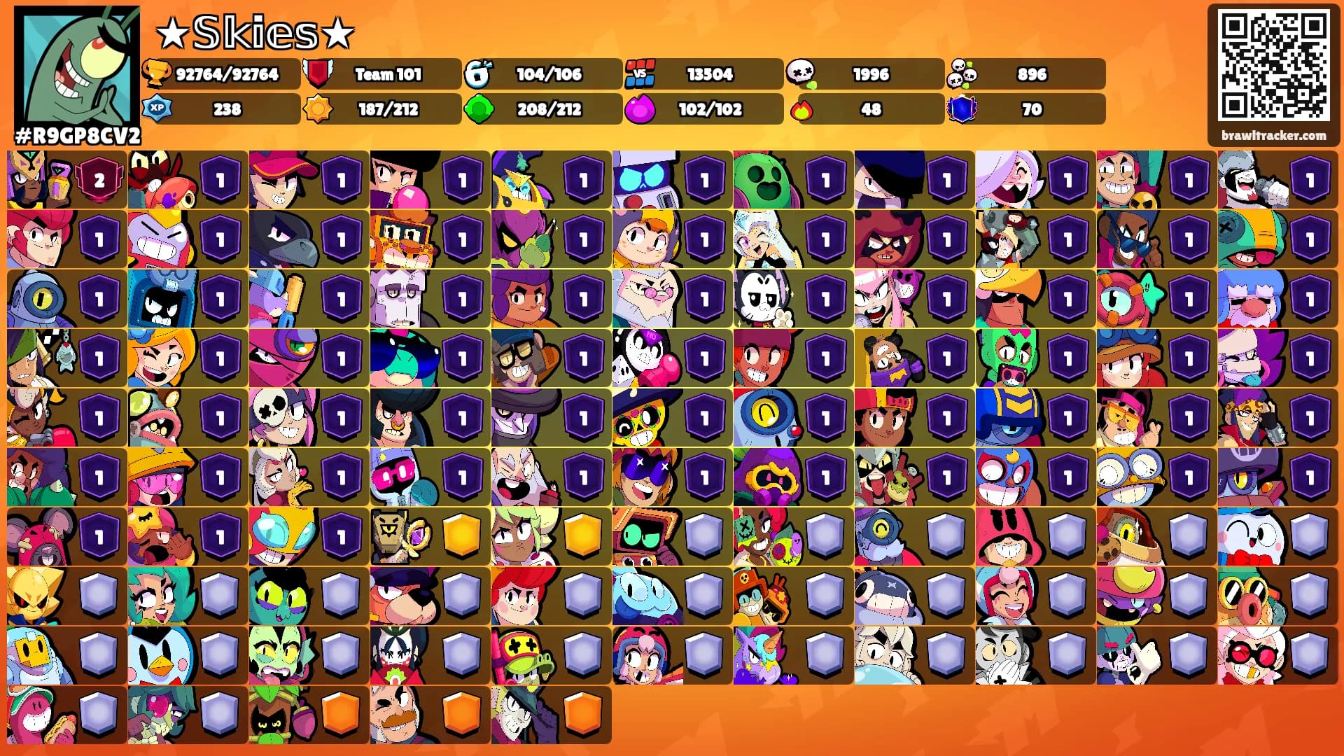 ★𝕊𝕜𝕚𝕖𝕤★'s Ranks