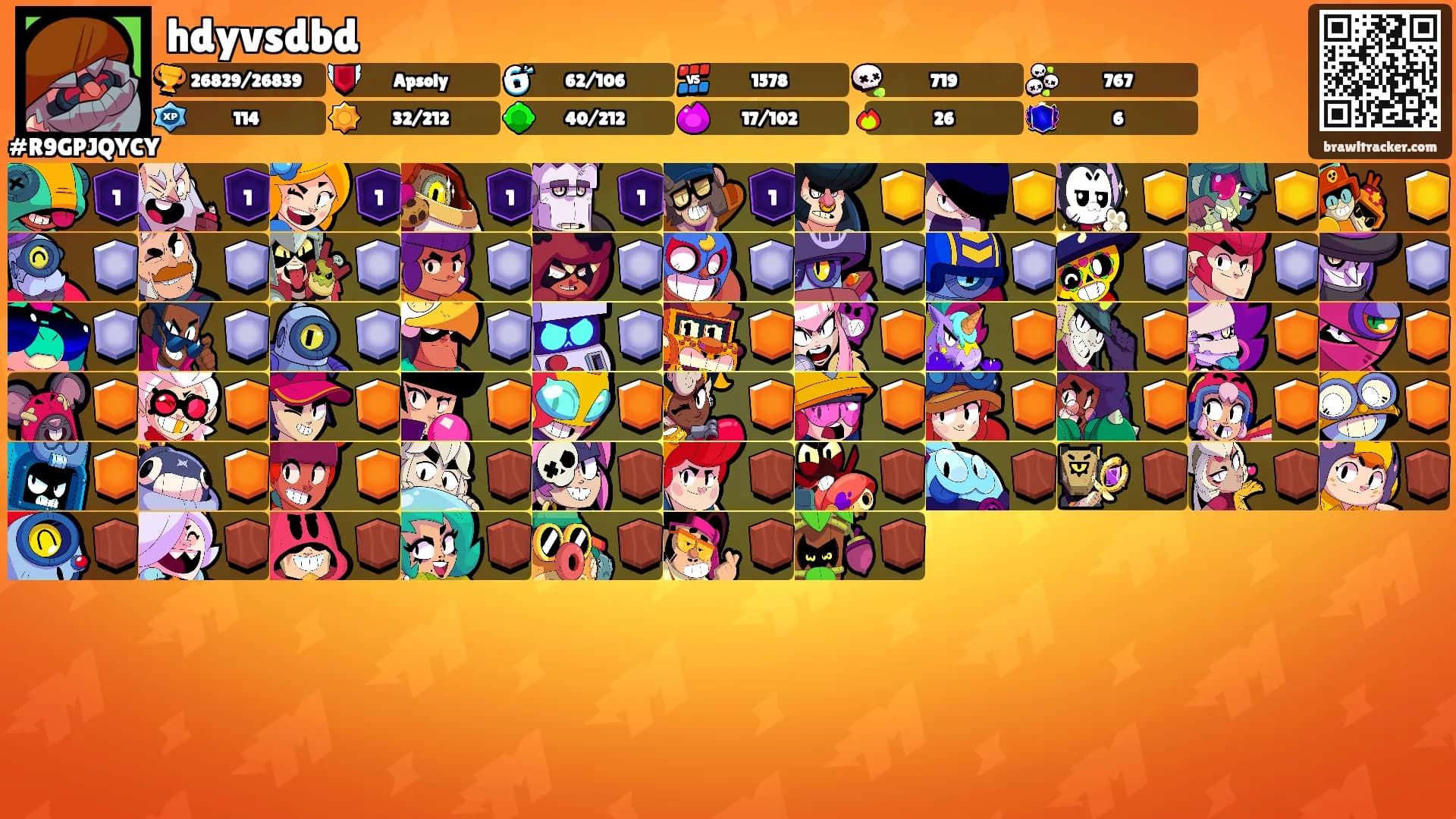 hdyvsdbd's Ranks