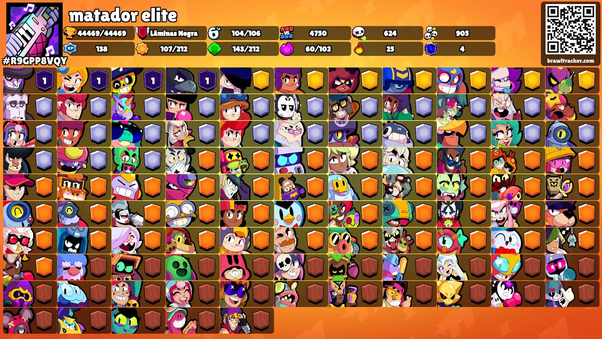 matador elite's Ranks