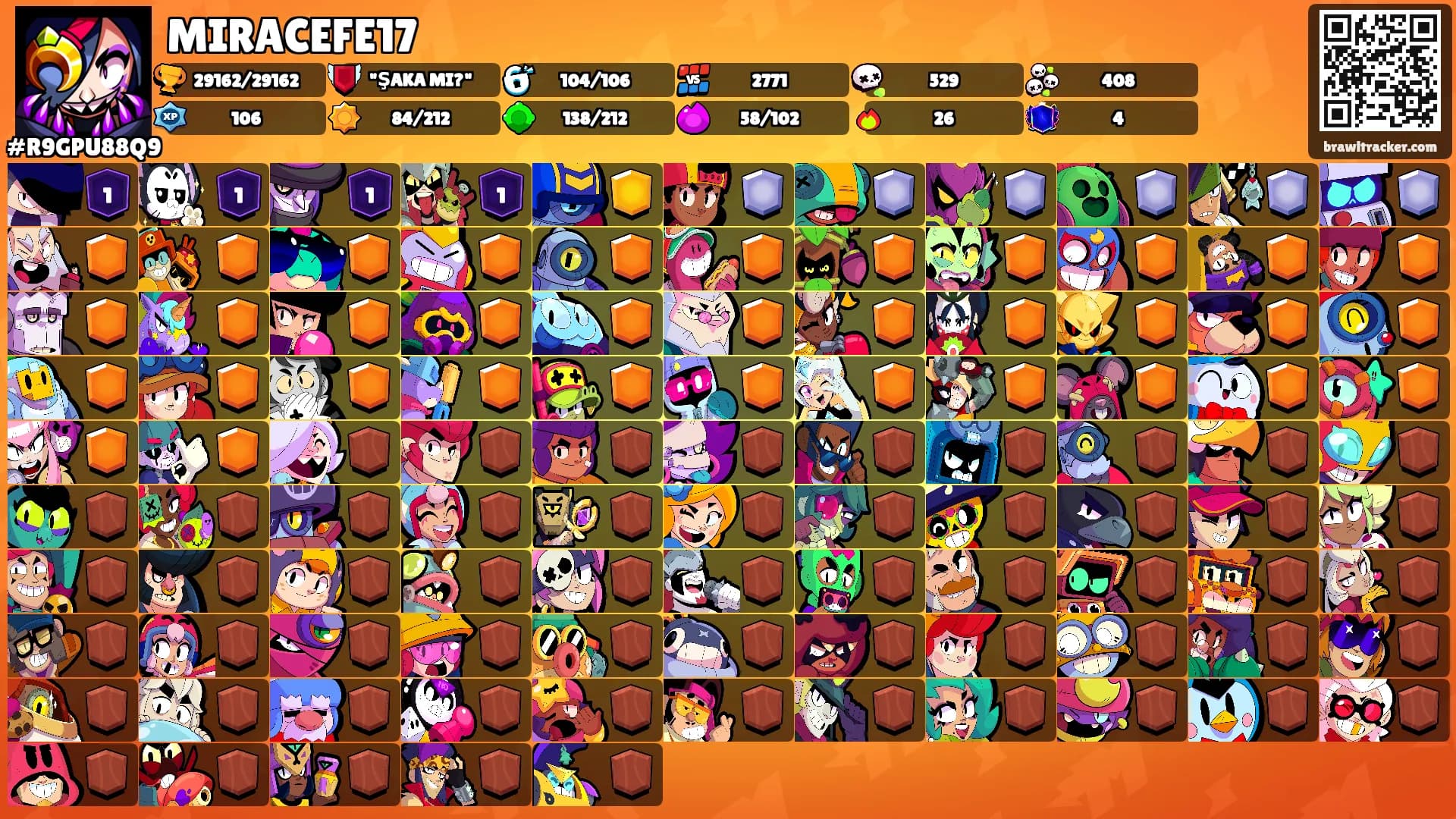 MIRACEFE17's Ranks
