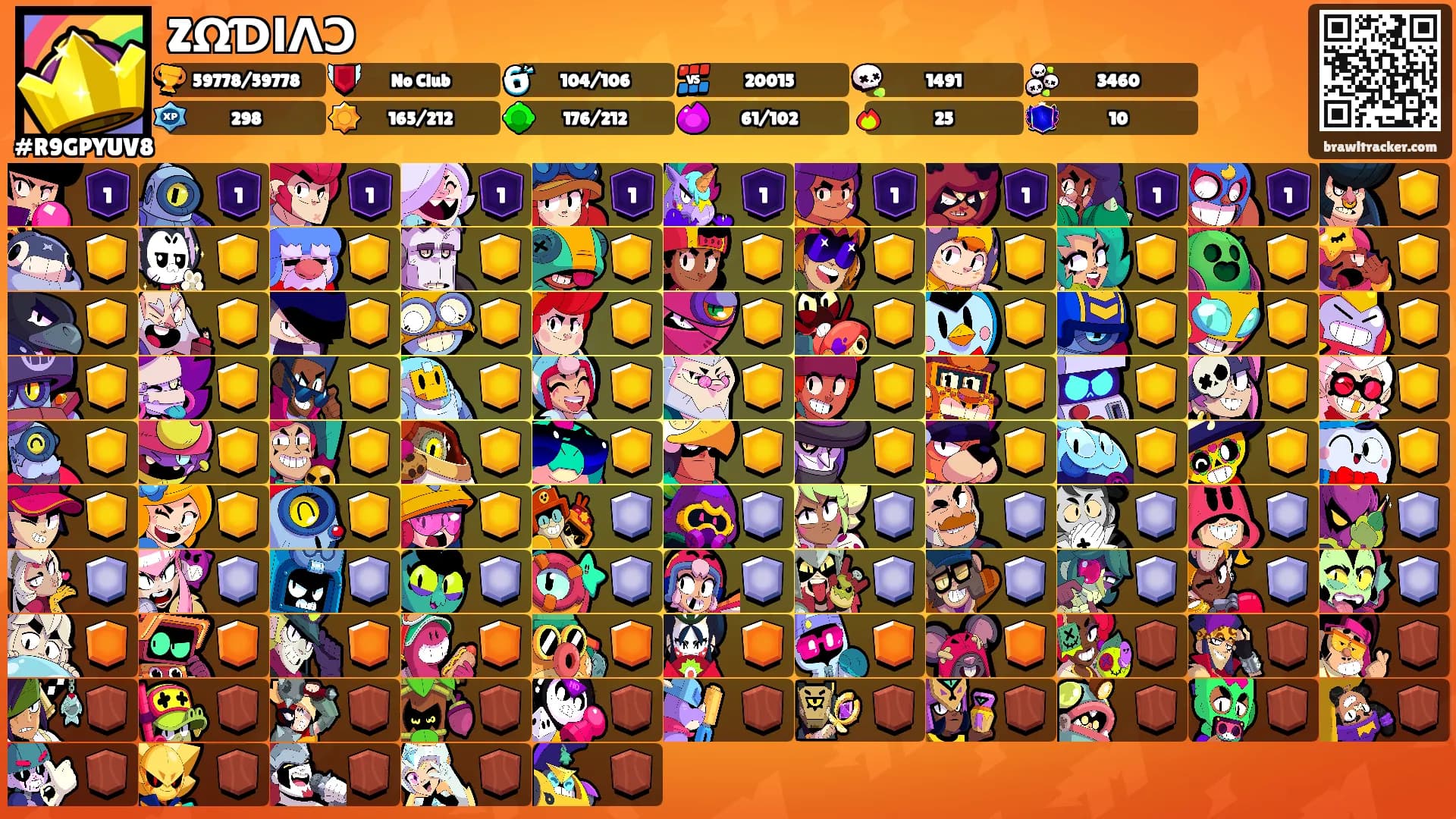 ZΩƊΙΛƆ's Ranks