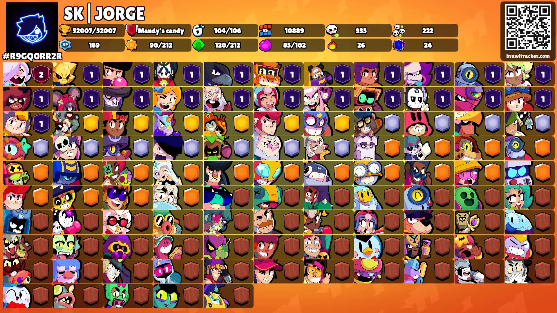 SK|JORGE's Ranks