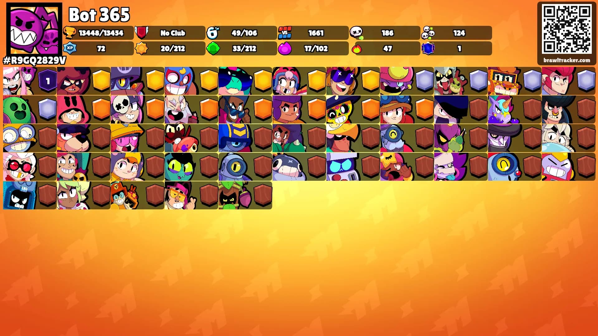 Bot 365's Ranks