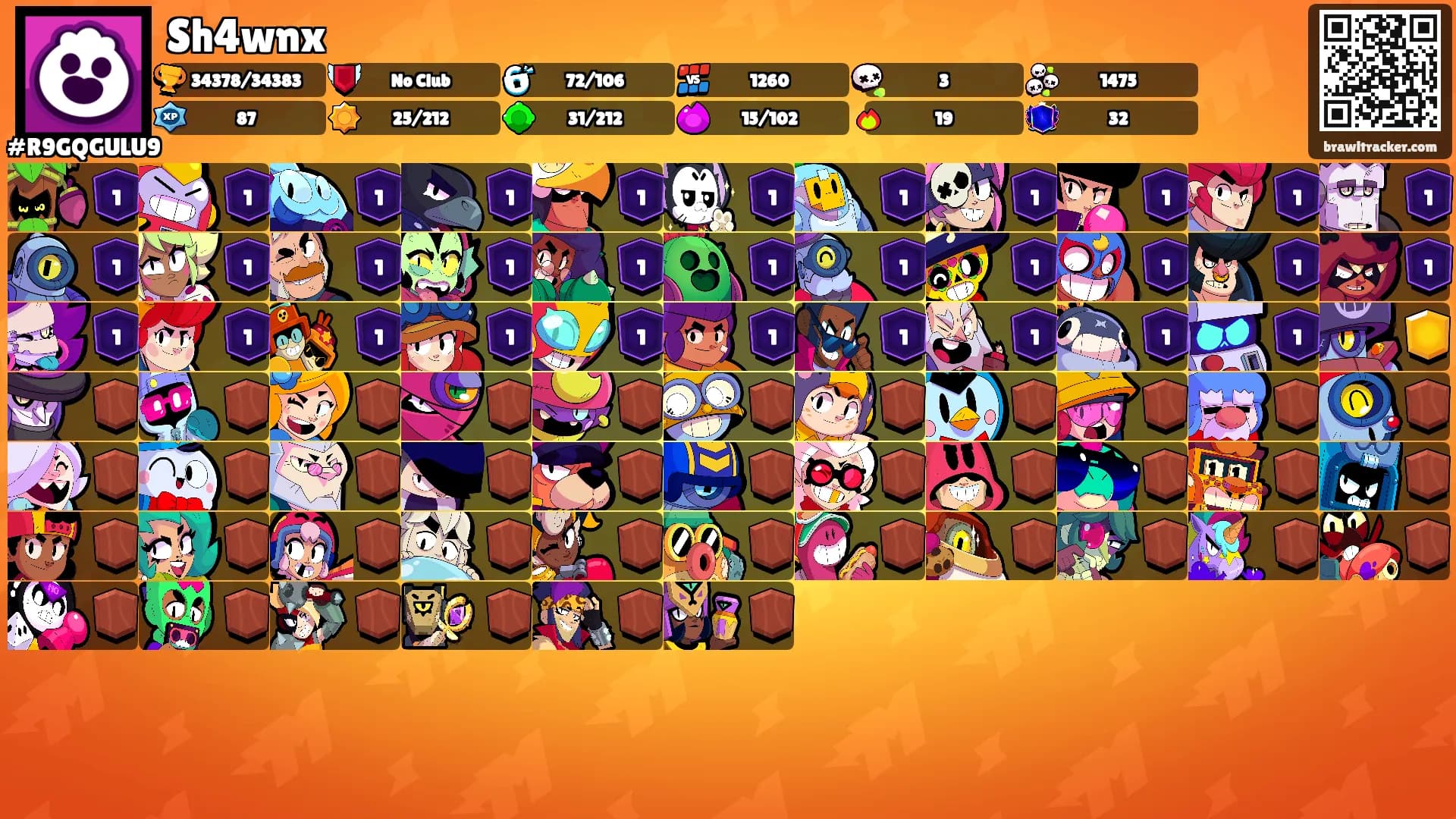 Sh4wnx's Ranks