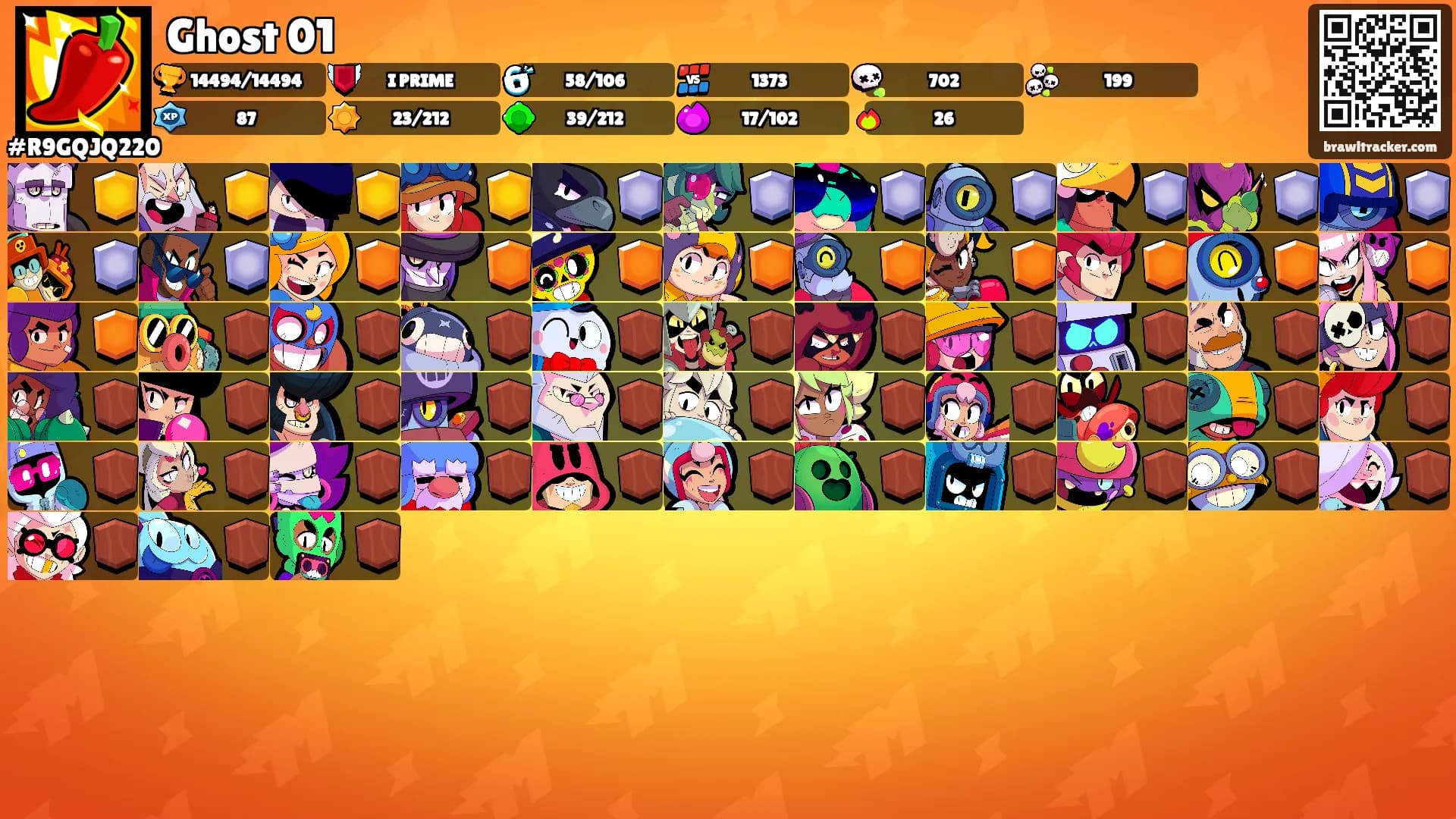 Ghost 01's Ranks