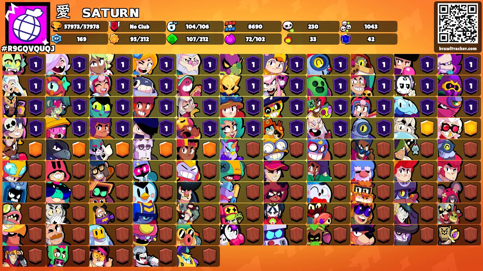 愛 ⸝⸝ ꜱᴀᴛᴜʀɴ's Ranks