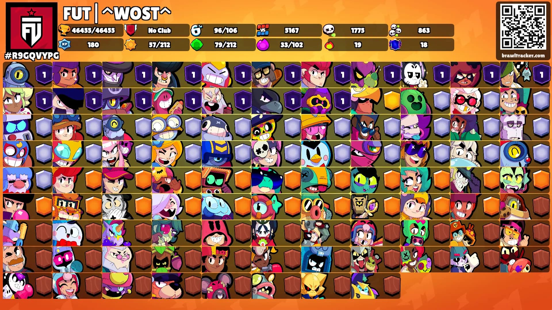 FUT|^WOST^'s Ranks