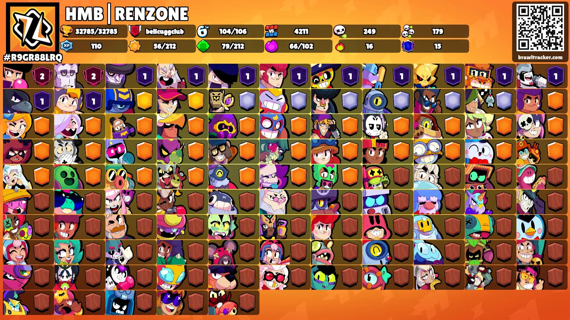HMB|RENZONE's Ranks