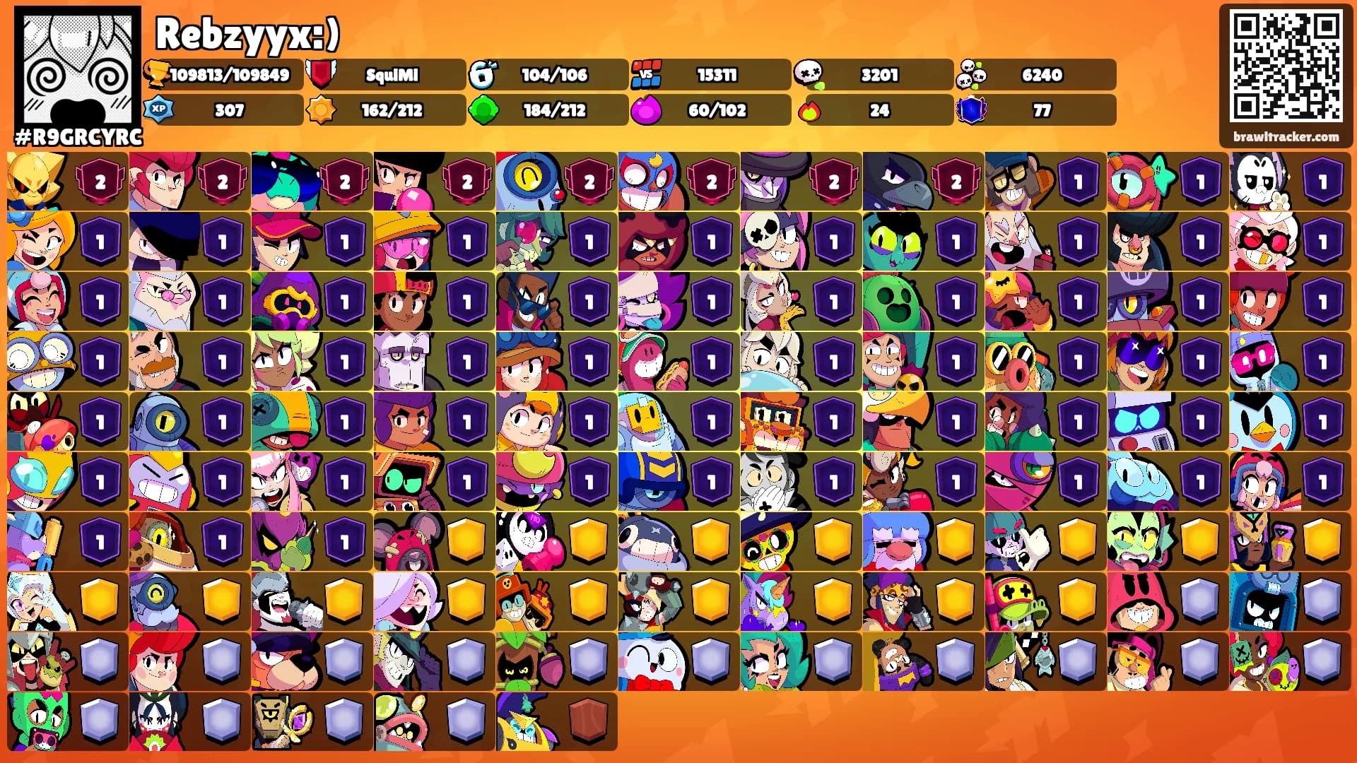 Rebzyyx:)'s Ranks