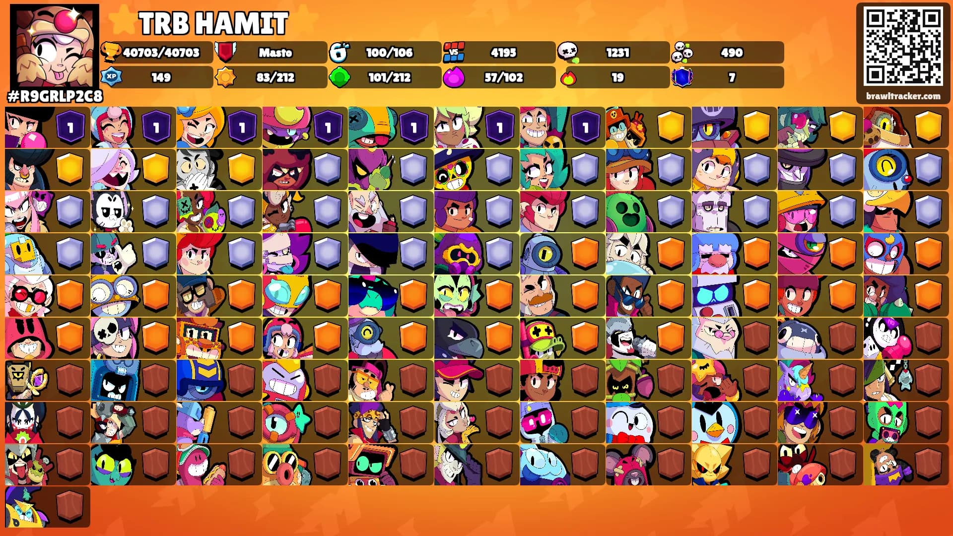 ⭐️TRB HAMIT⭐️'s Ranks