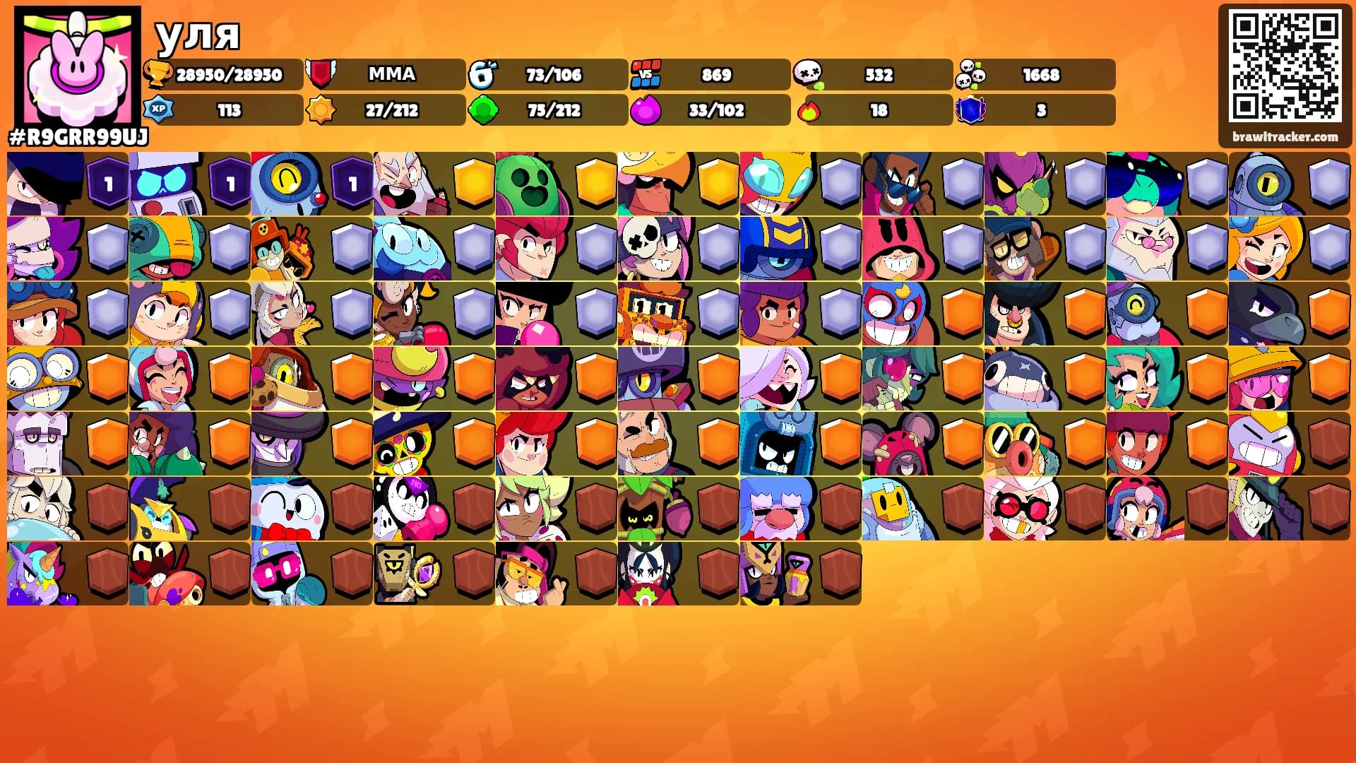 уля's Ranks