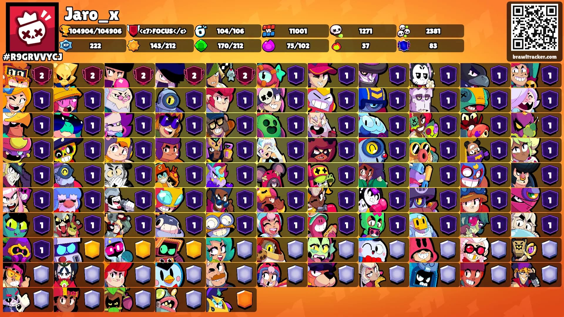 Jaro_x's Ranks