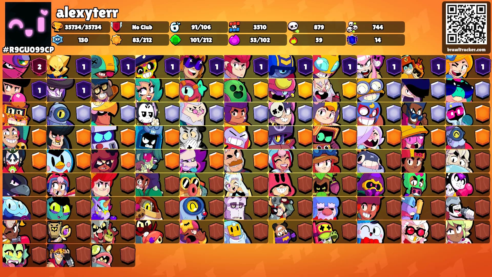 alexyterr's Ranks
