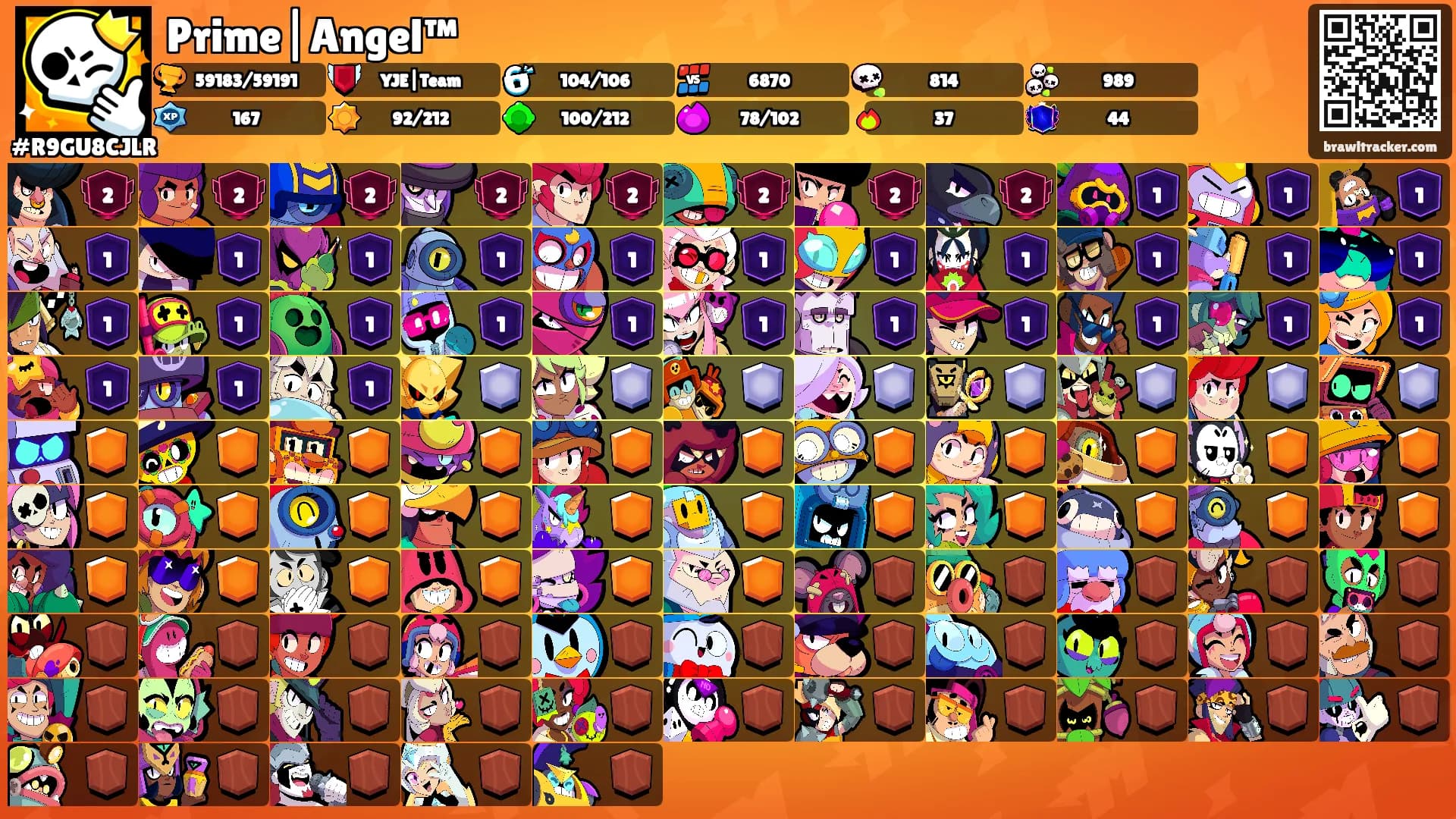 Prime|Angel™'s Ranks