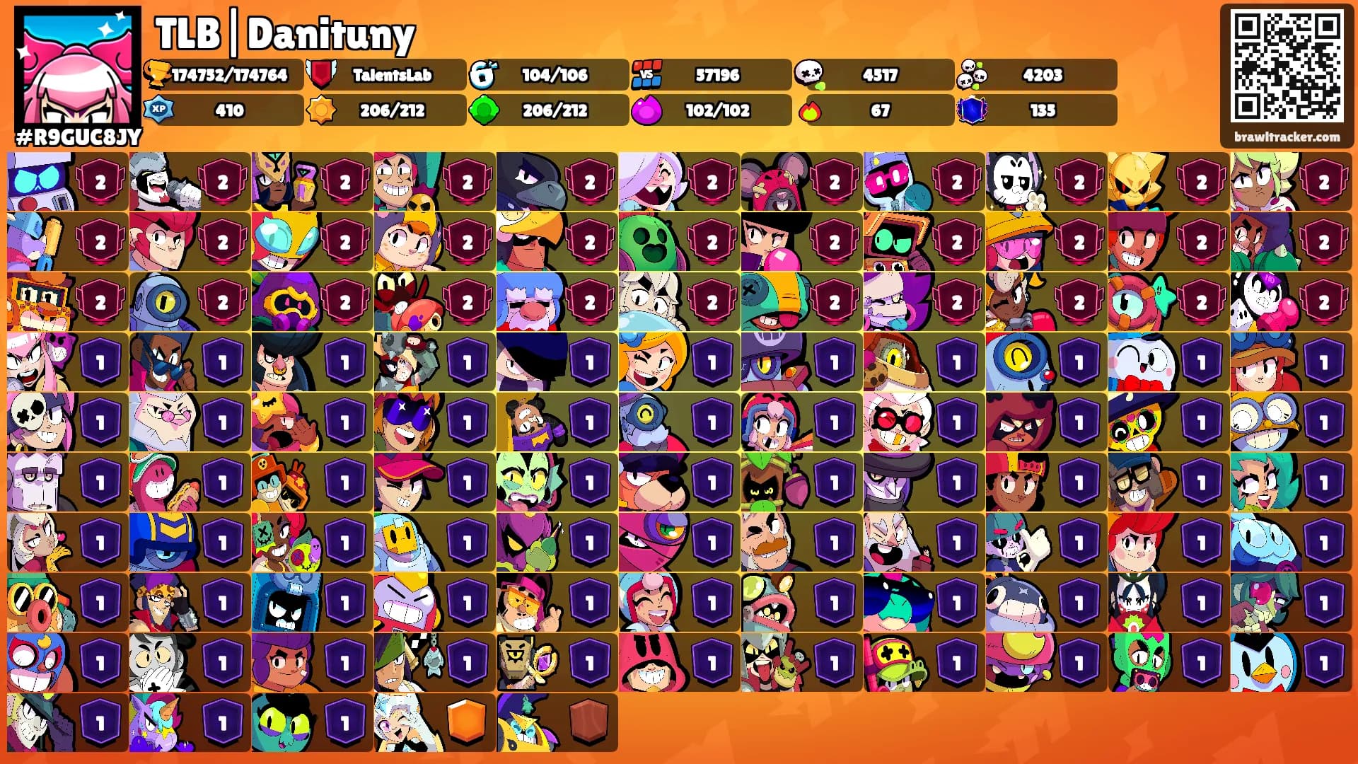 TLB|Danituny's Ranks