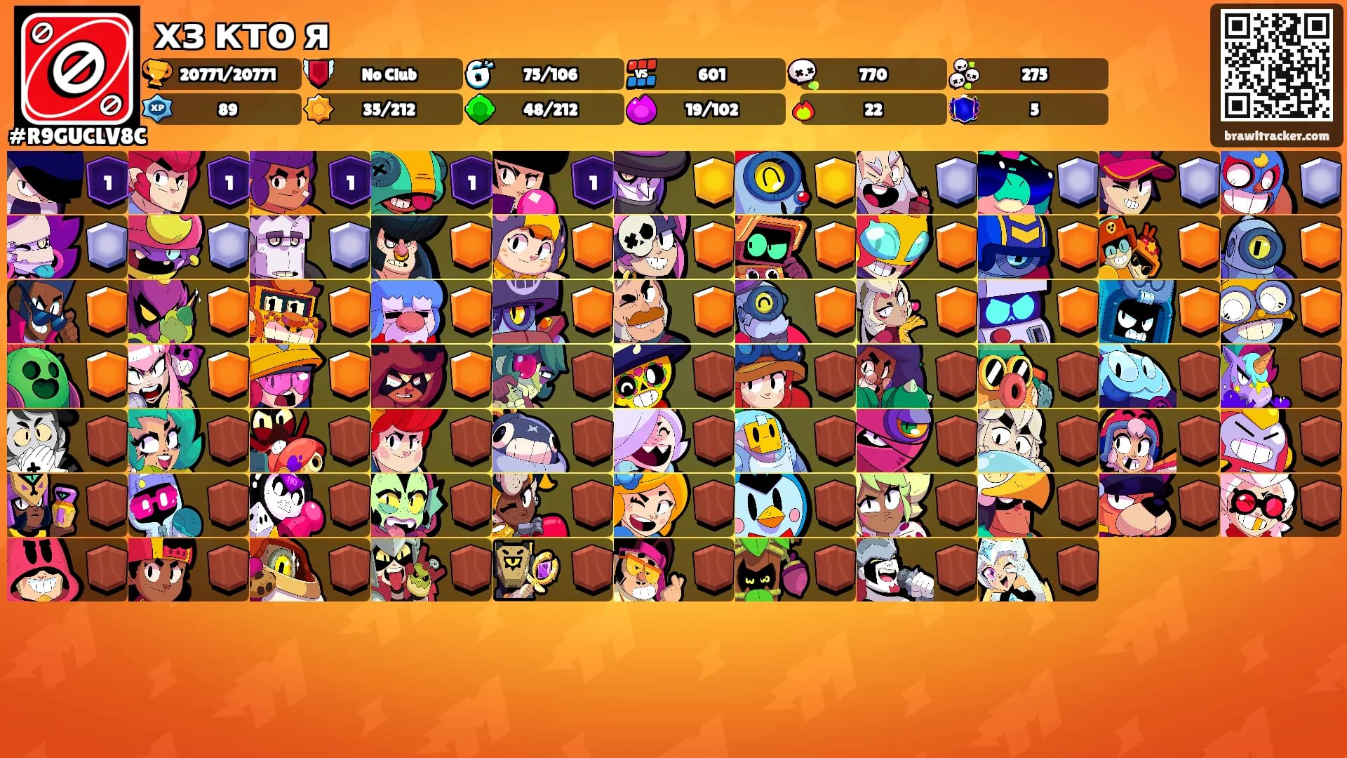 хз кто я's Ranks