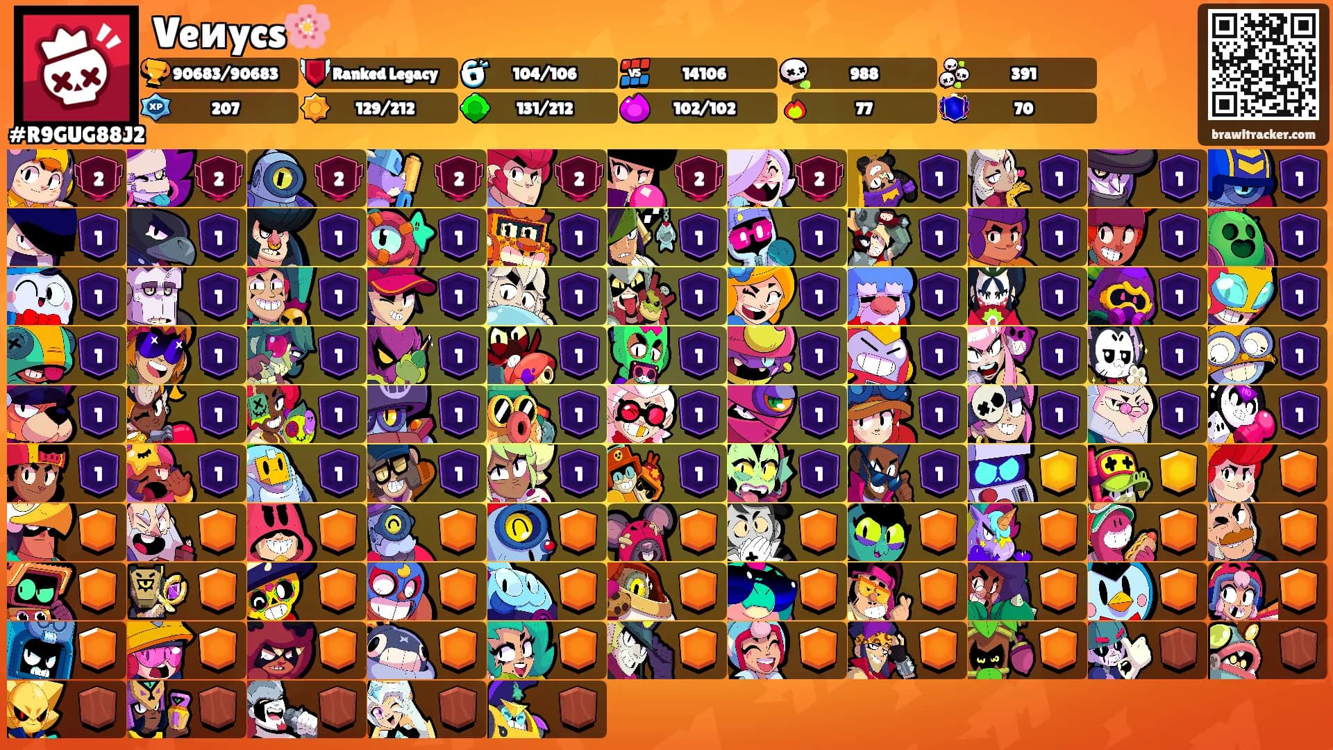 Veиycs🌸's Ranks