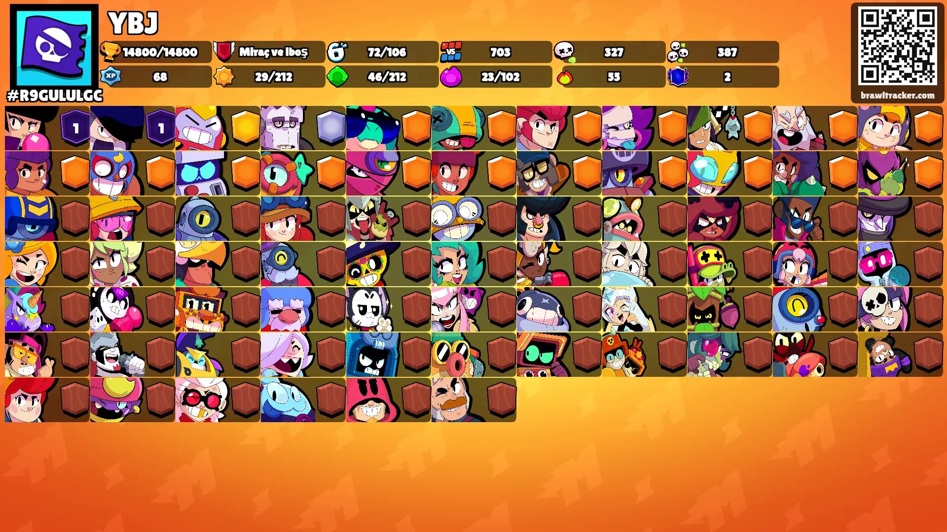 YBJ's Ranks