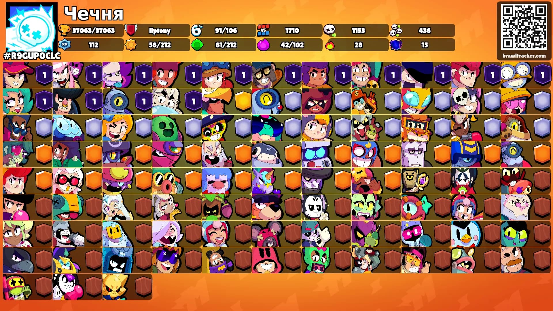 Чечня's Ranks