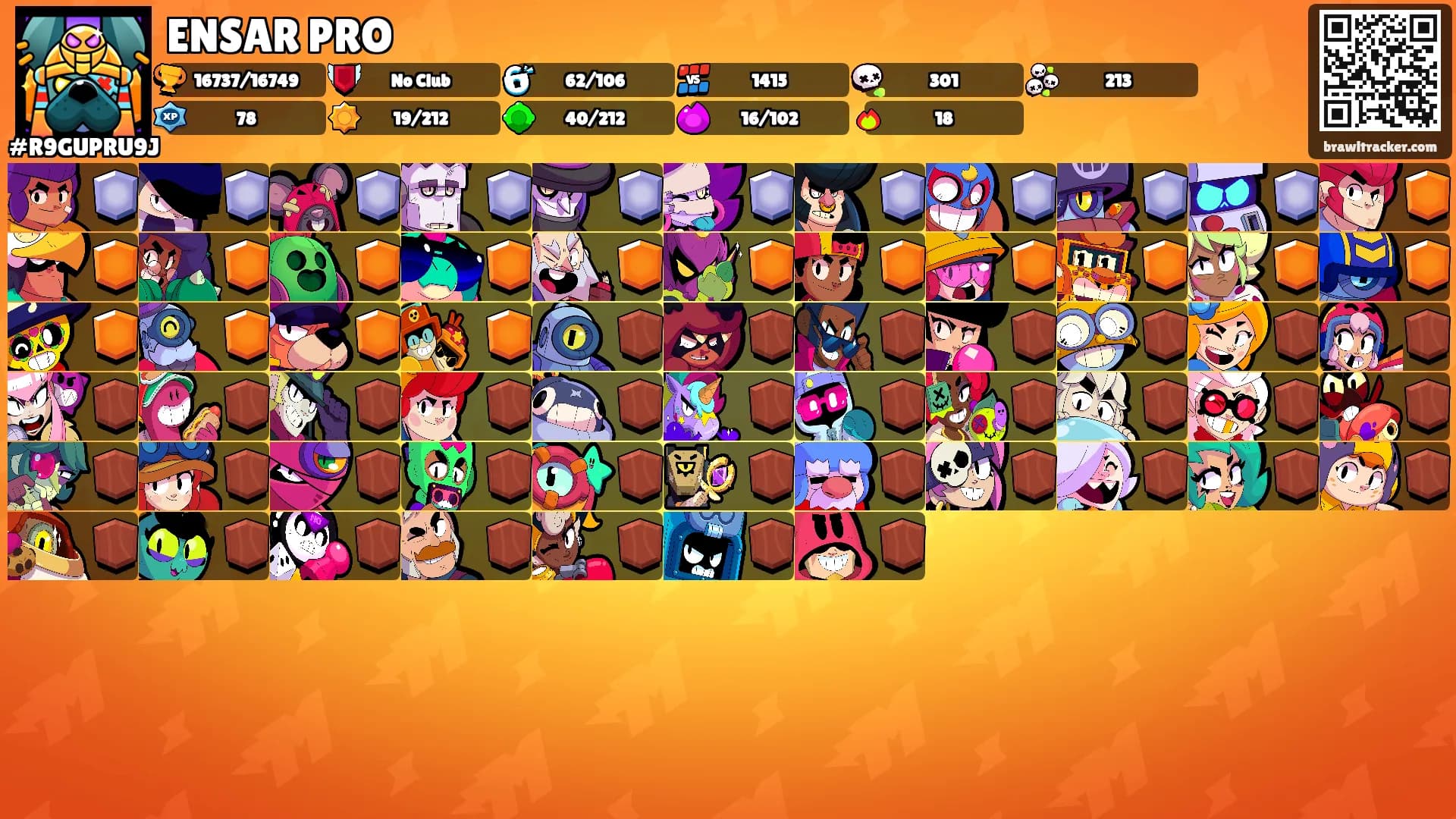 ENSAR PRO's Ranks