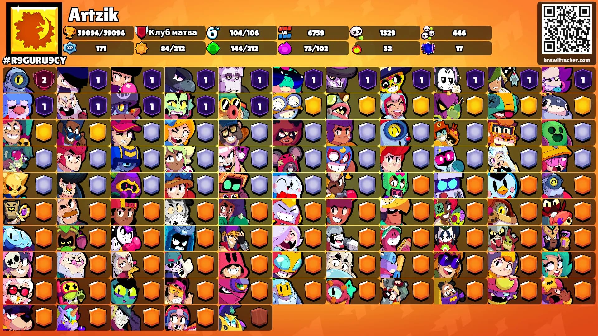 Artzik's Ranks