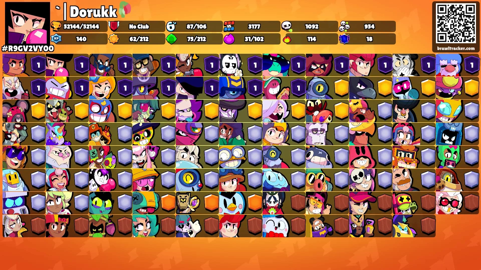 `|Dorukk🥀's Ranks