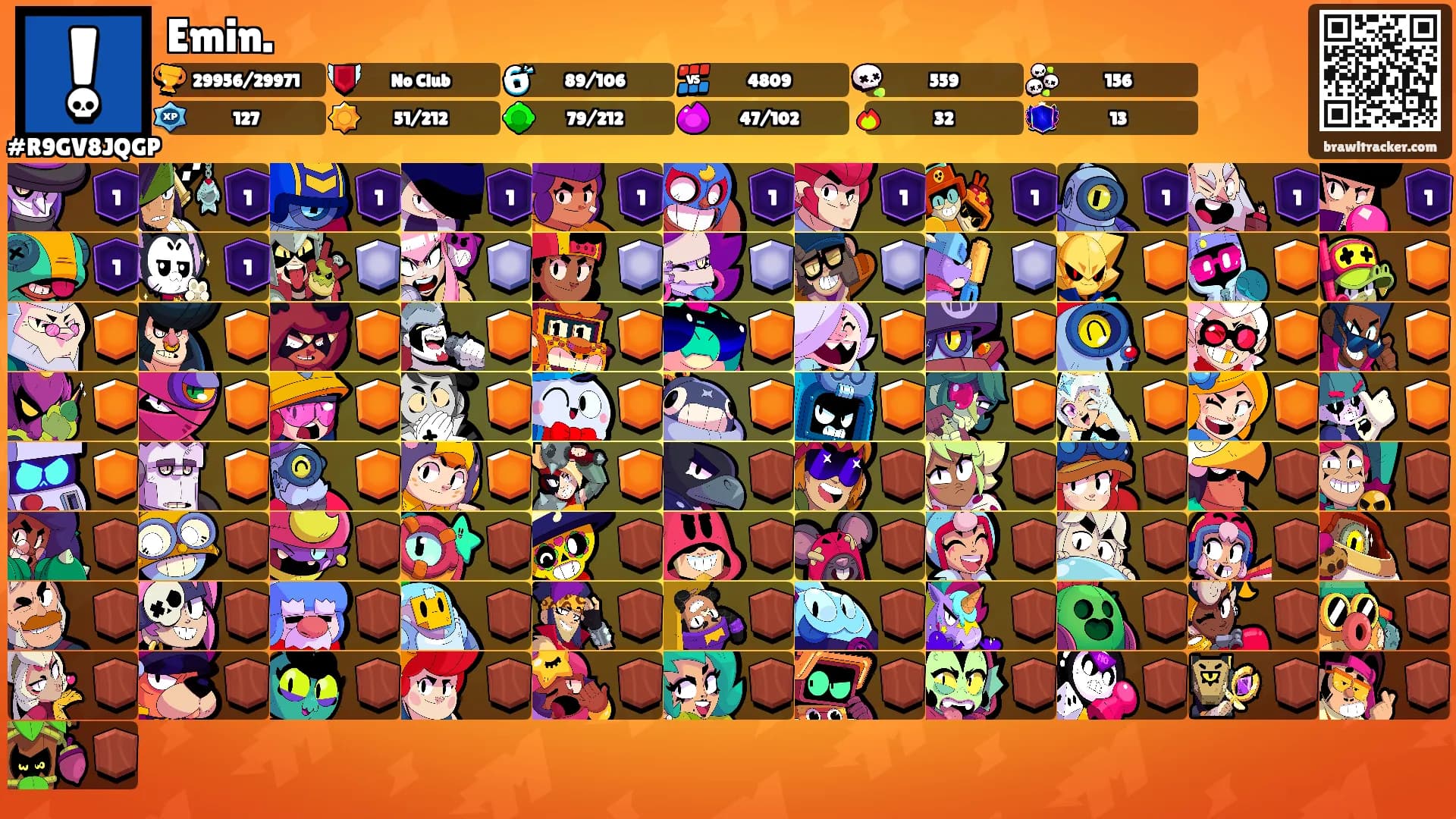 Emin.'s Ranks