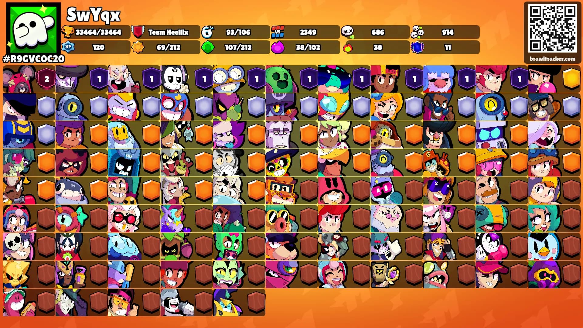 SwYqx's Ranks