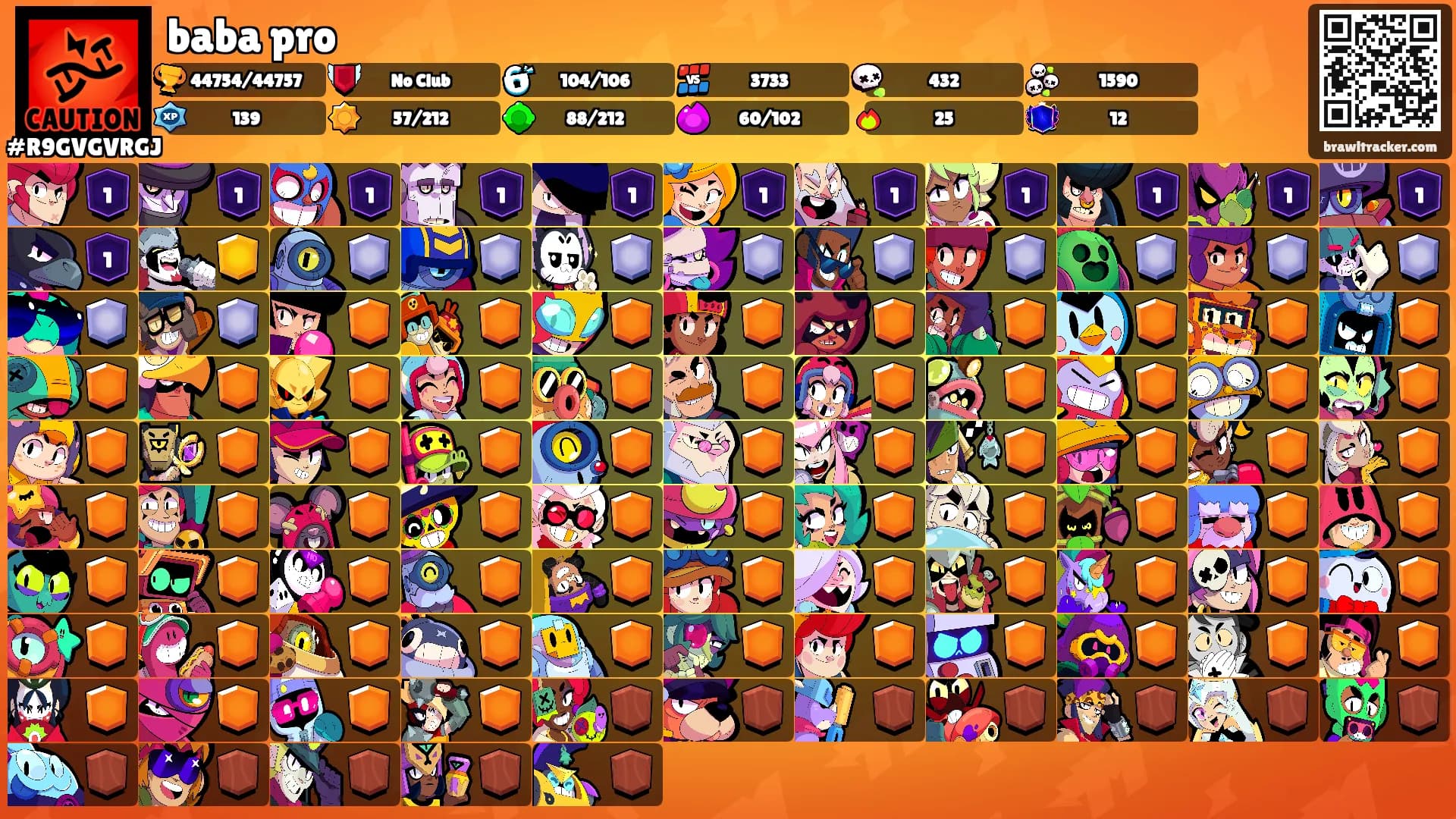baba pro's Ranks