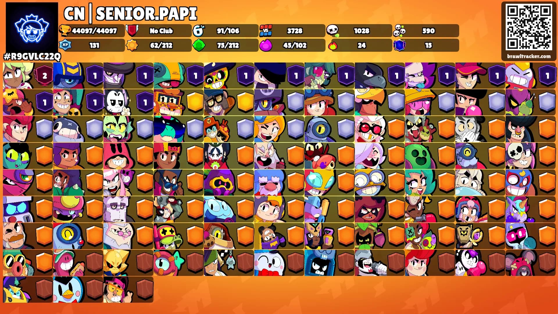 CN|SENIOR.PAPI's Ranks