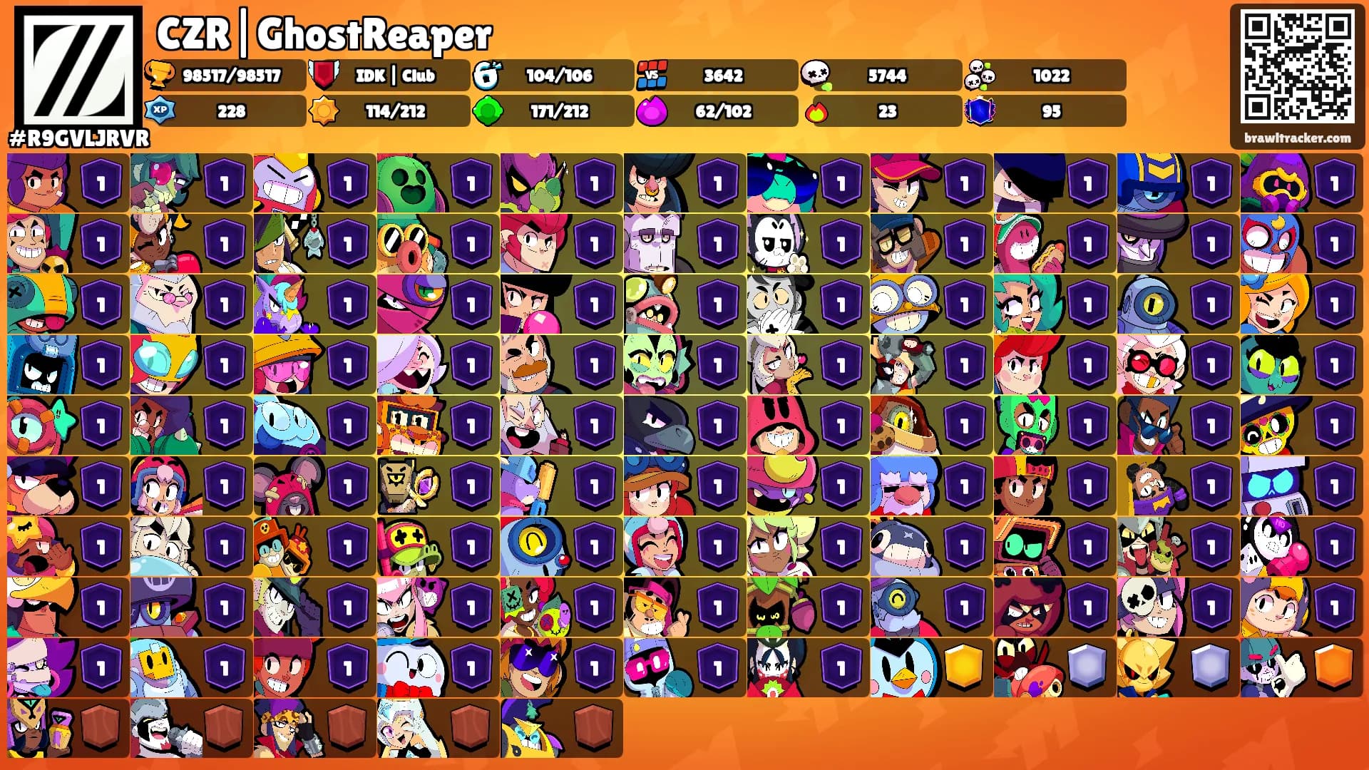 CZR|GhostReaper's Ranks