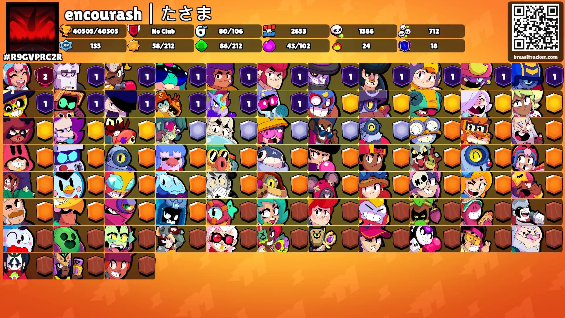 encourash | たさま's Ranks
