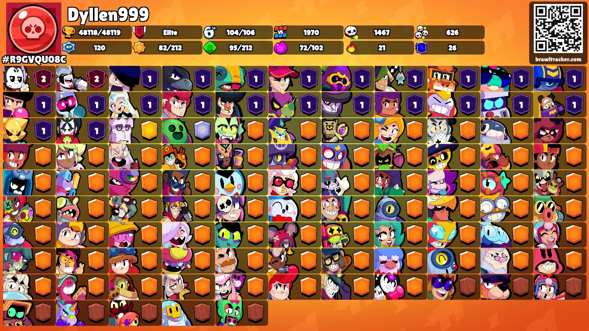 Dyllen999's Ranks