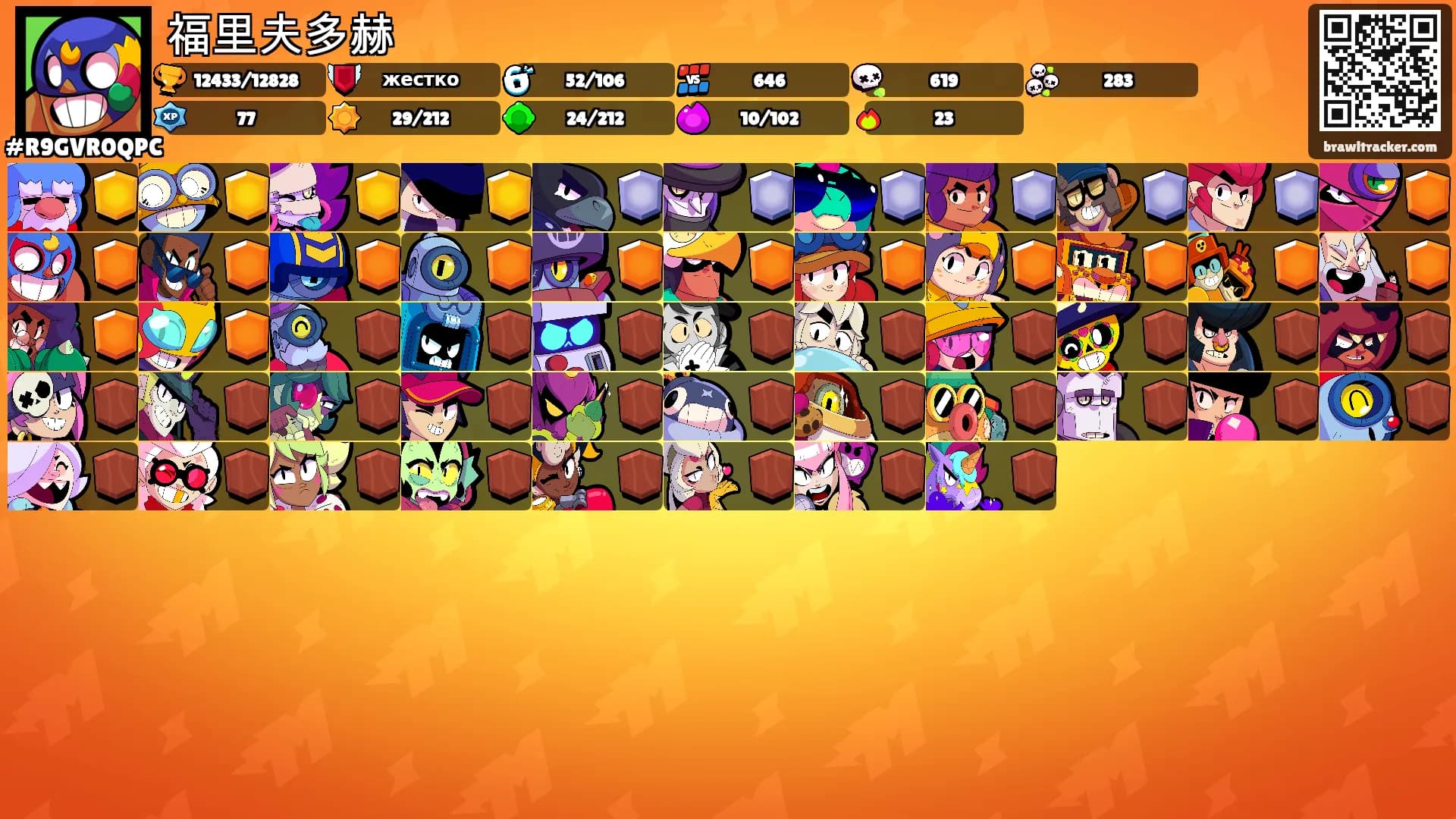 福里夫多赫's Ranks