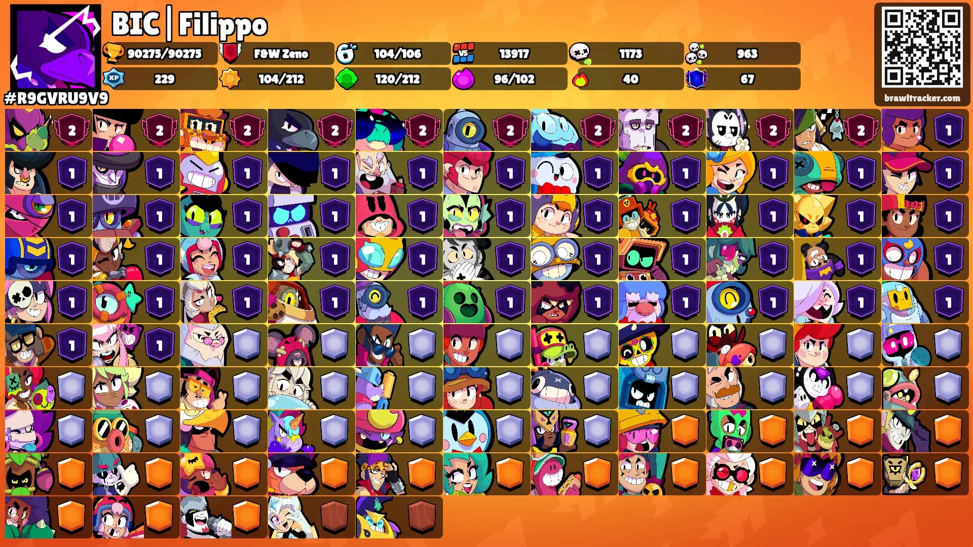 BIC|Filippo's Ranks