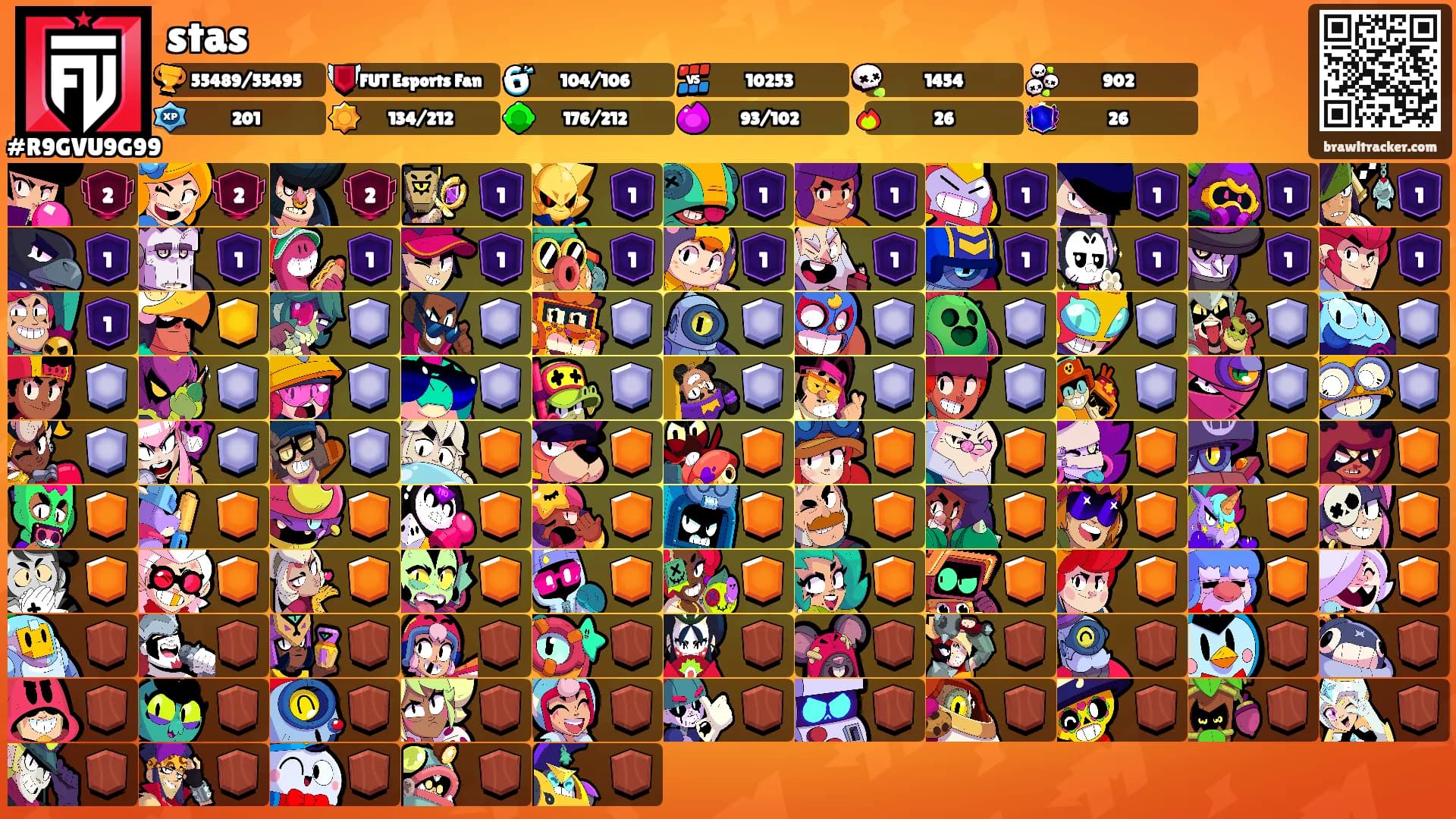stas's Ranks