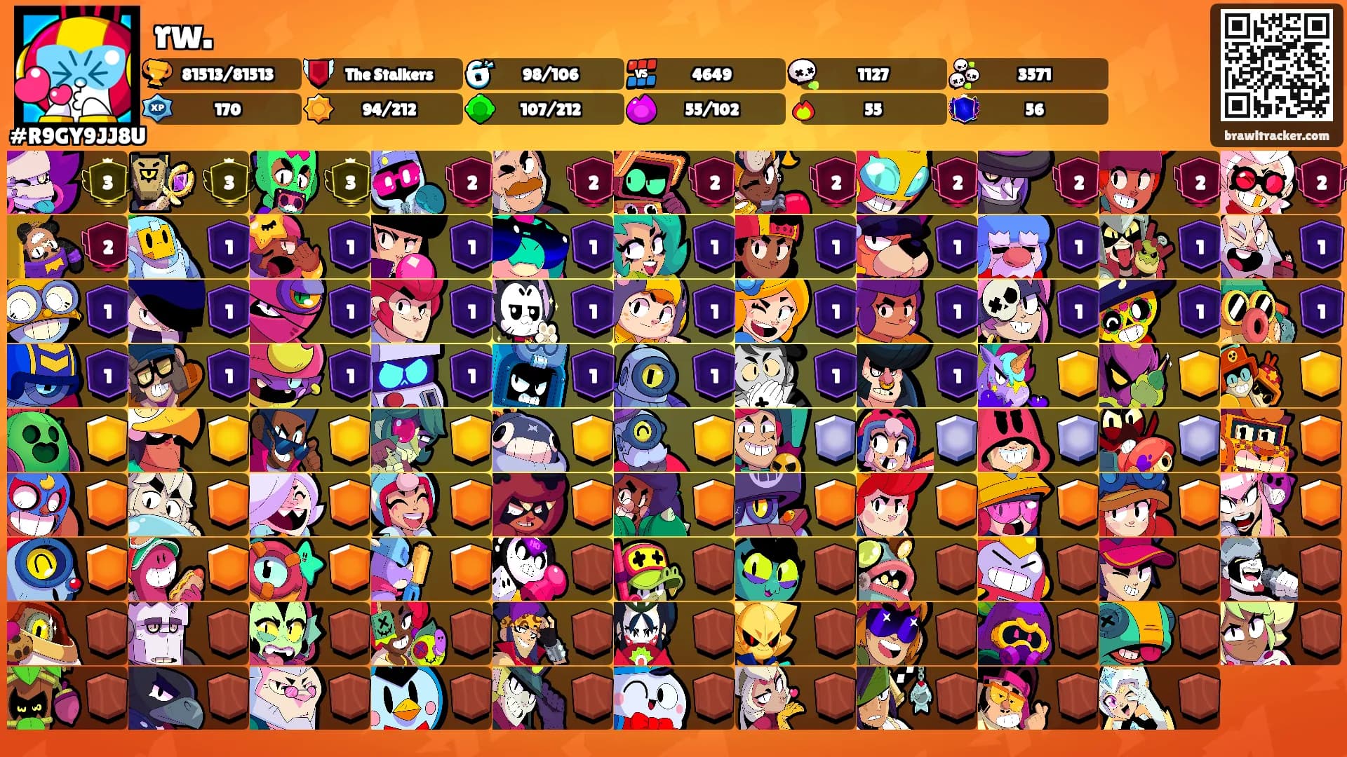 rw.'s Ranks