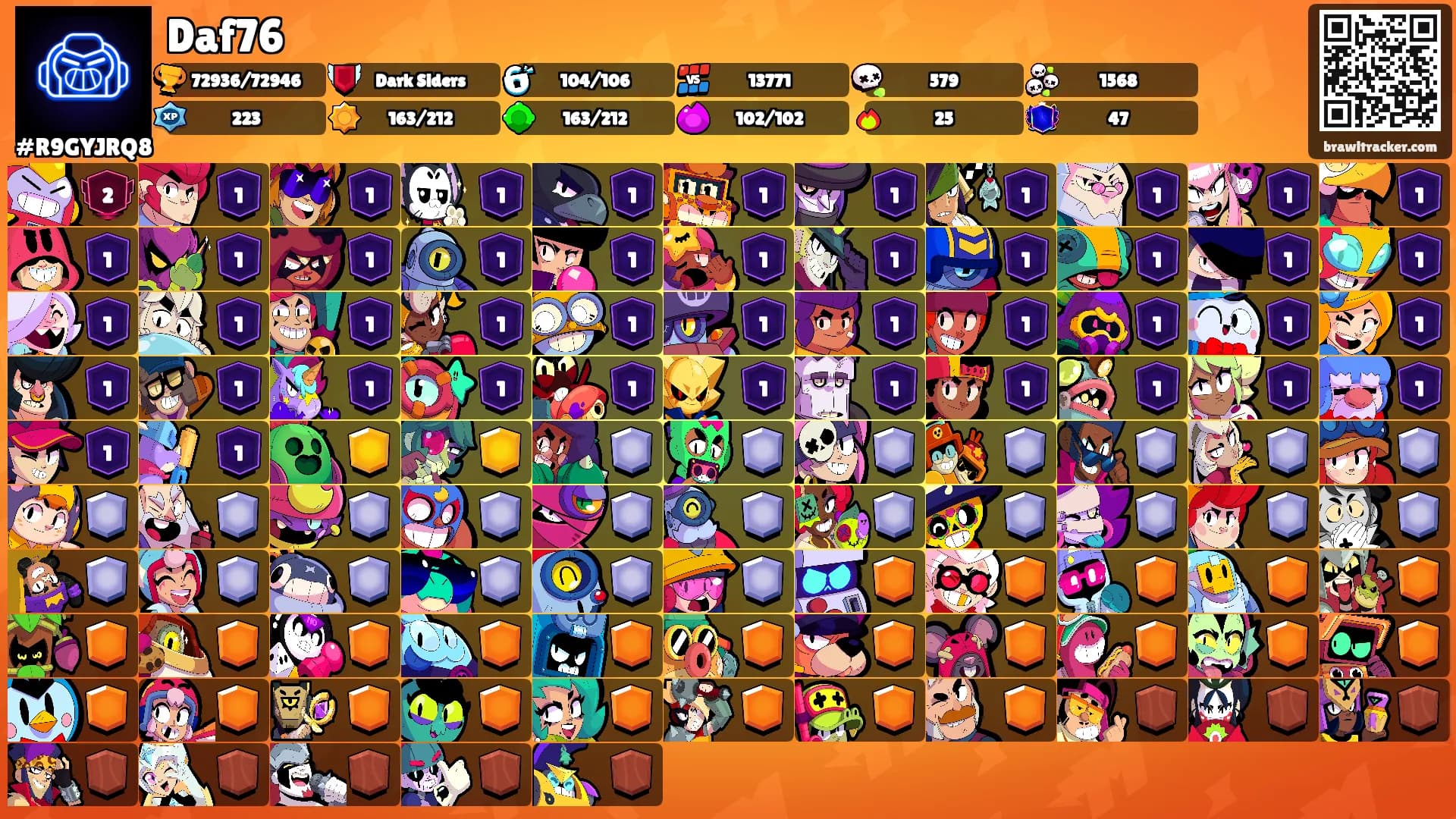 Daf76's Ranks