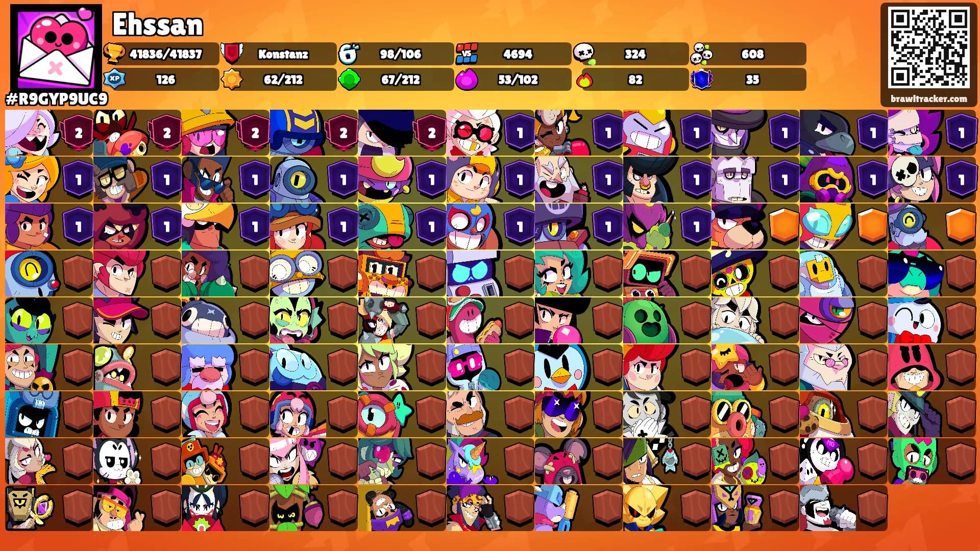 Ehssan's Ranks