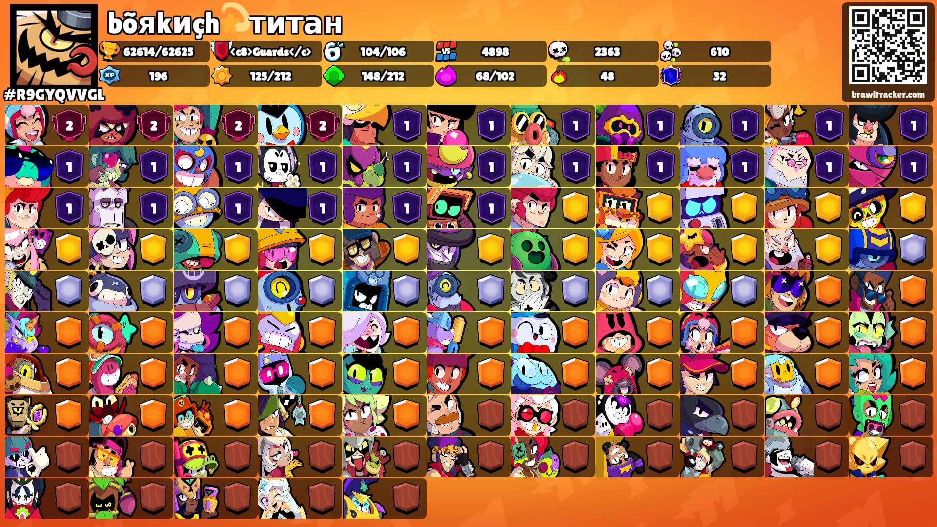 bõяkиçh💫титан's Ranks