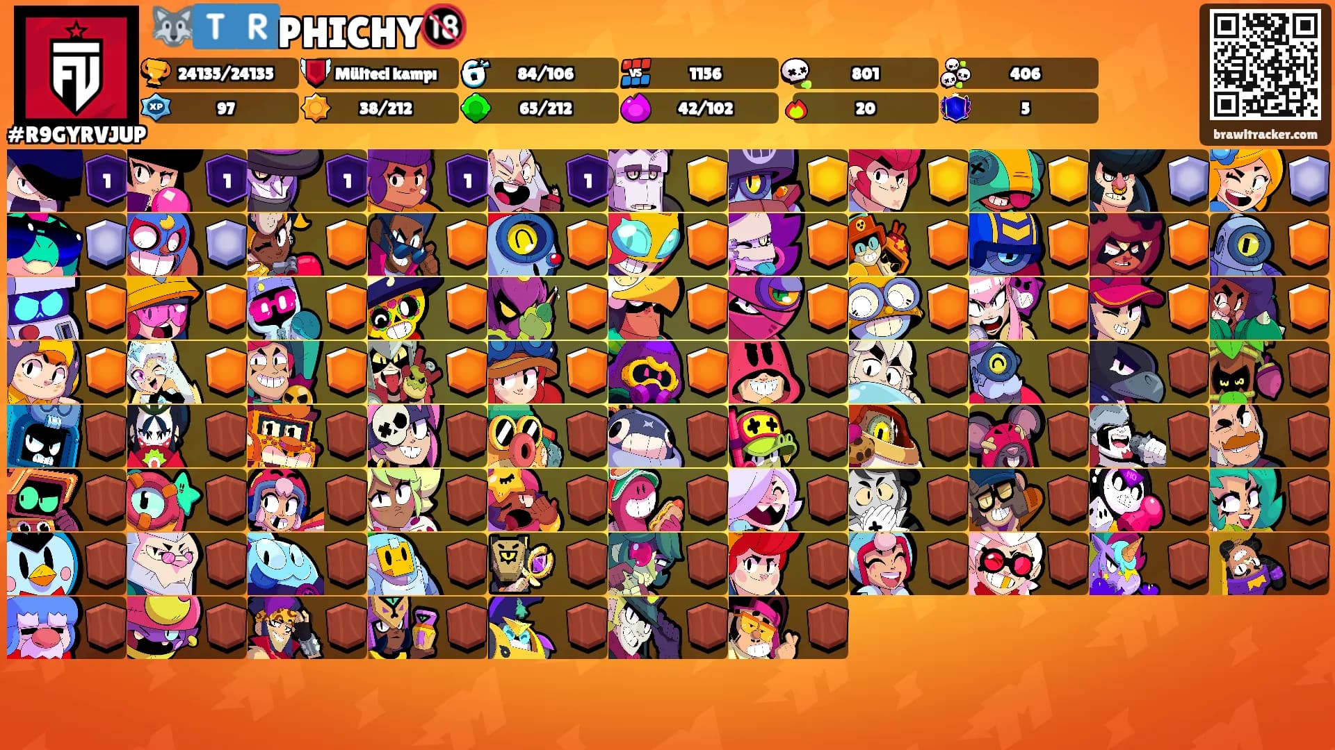 🐺🇹🇷PHICHY🔞's Ranks