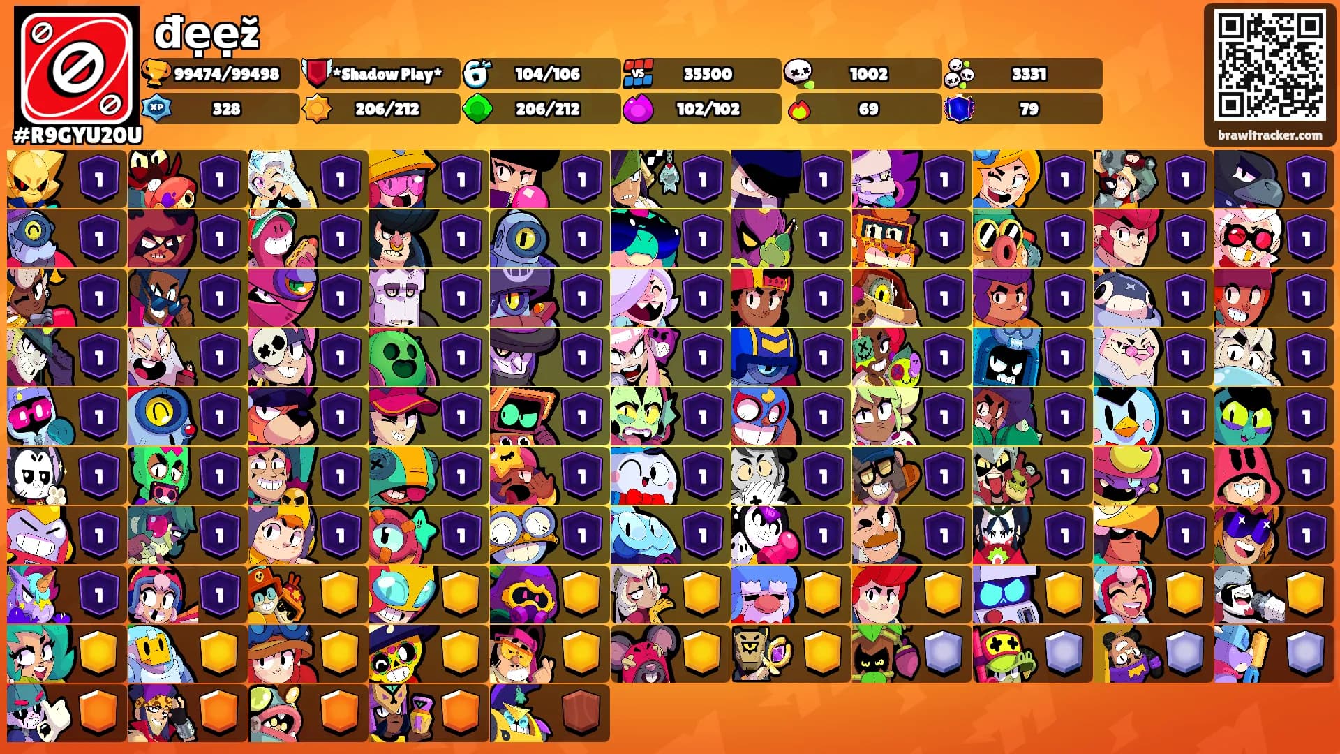 đẹẹž's Ranks