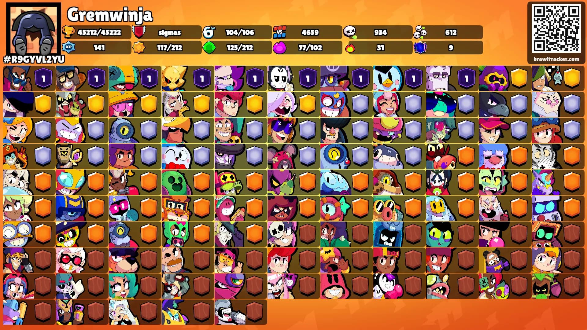 Gremwinja's Ranks
