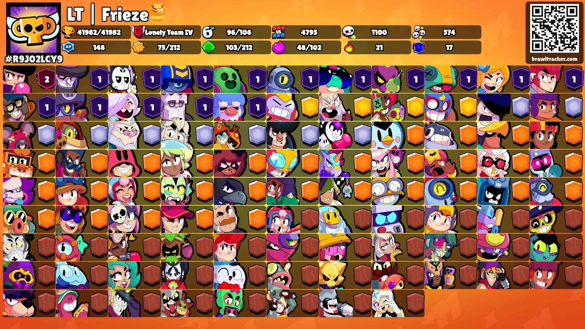 LT | Frieze🍯's Ranks