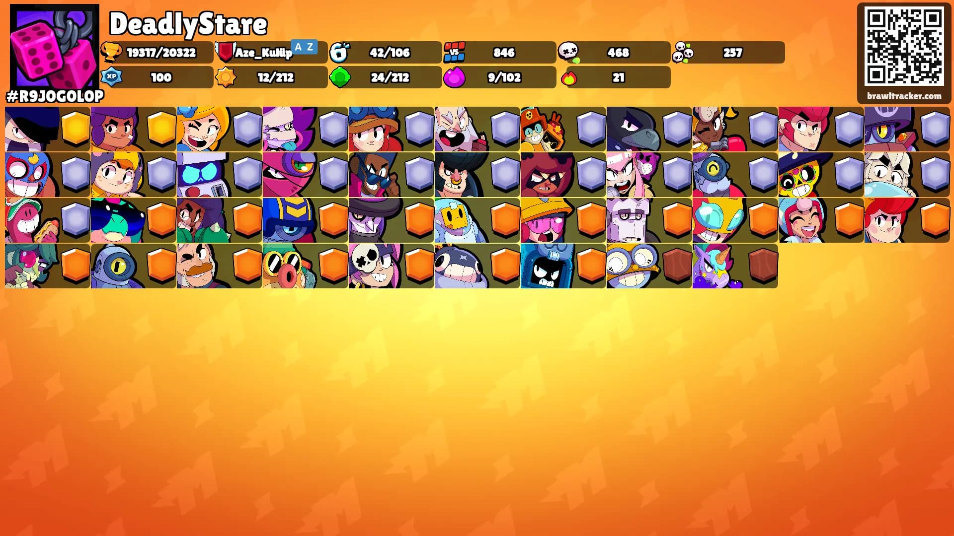 DeadlyStare's Ranks