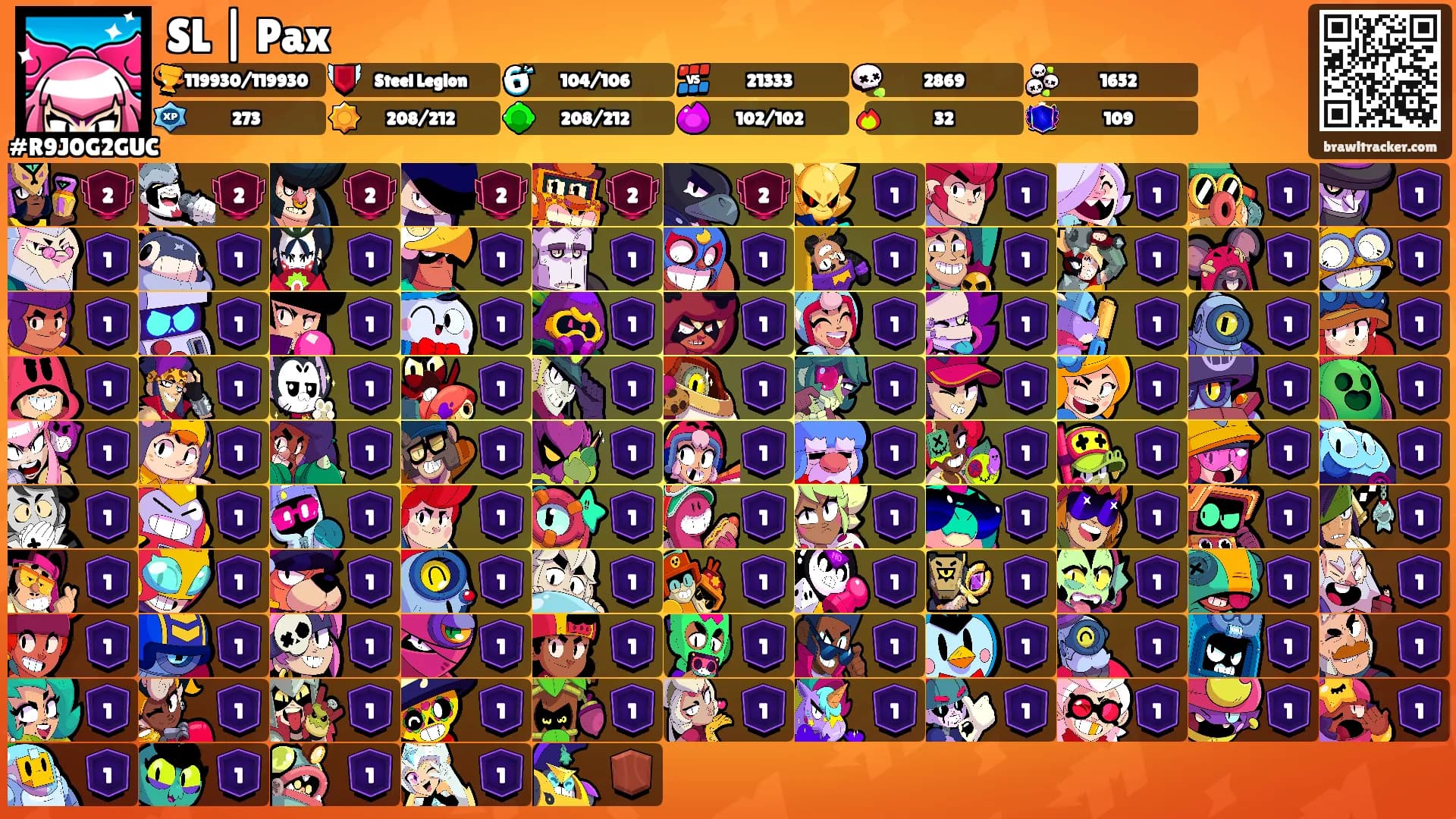 SL | Pax's Ranks